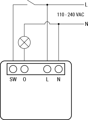 Shelly Plus 1PM MIni wiring diagram
