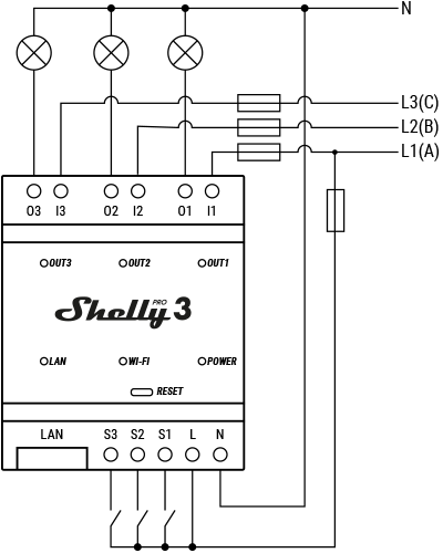 Shelly Pro 3 kytkentäkaavio