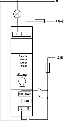 Shelly Pro 1 v.1