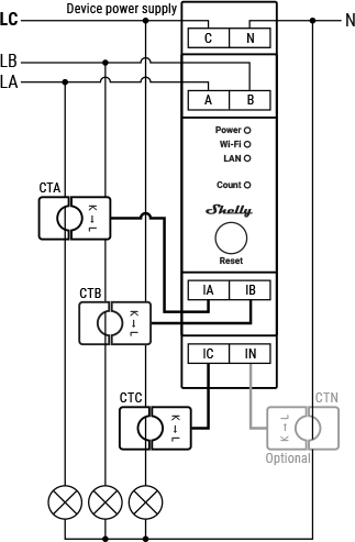 Shelly Pro 3EM 3-faasiline elektriskeem