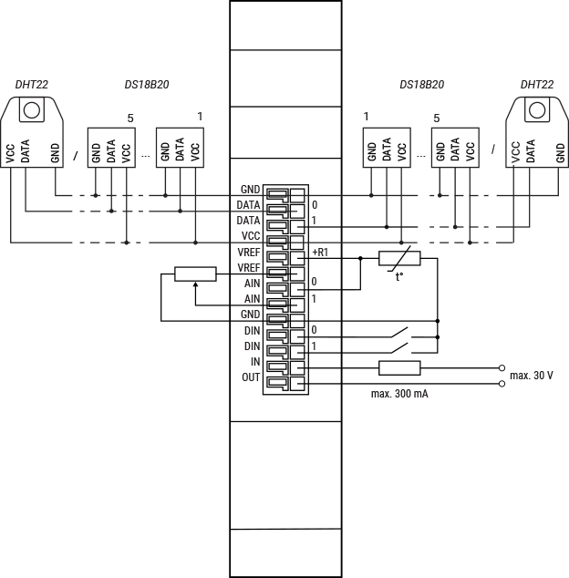 Shelly Pro Sensor-Add-on-wiring diagram.png