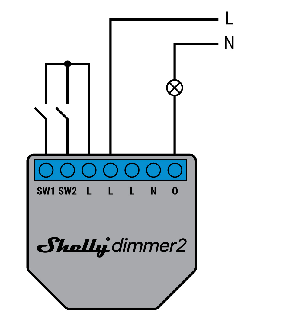 shelly http commands dimmer