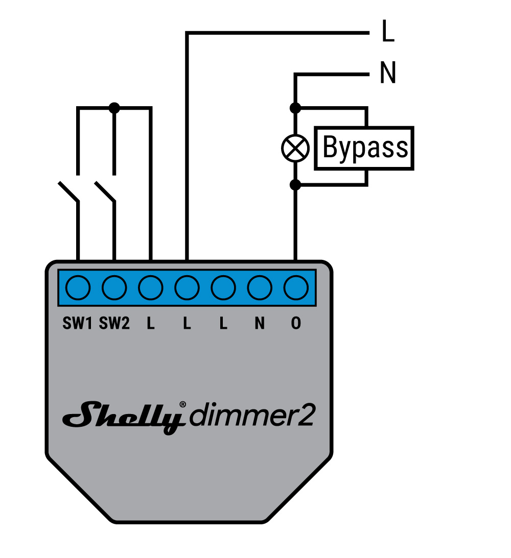 Shelly Dimmer 2