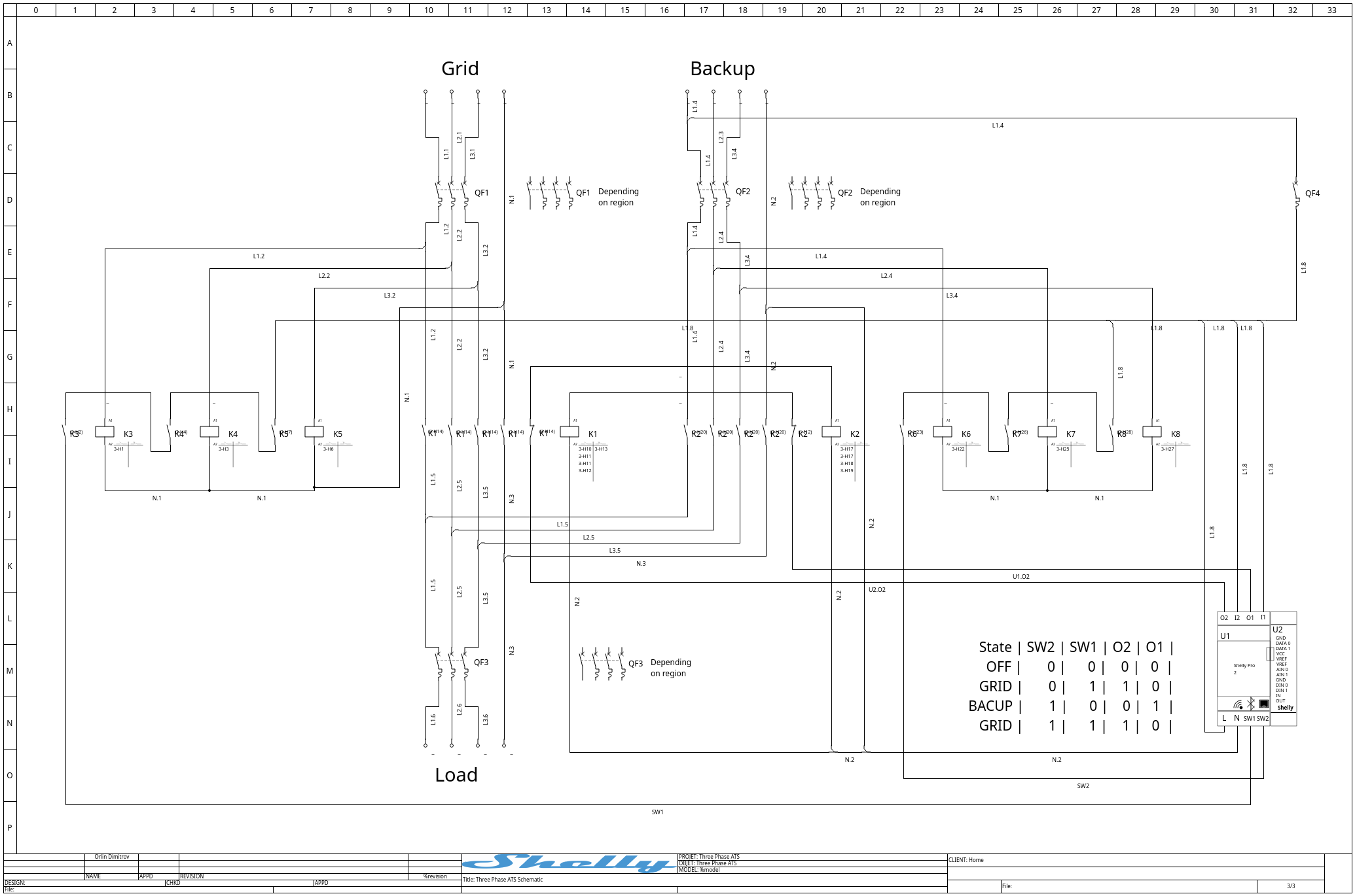 Three-phase Shelly-controlled ATS electrical schematic