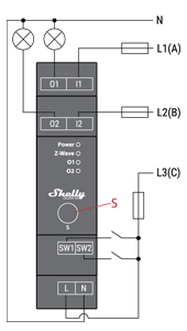 Shelly Z-Wave Pro 2 - | Shelly USA