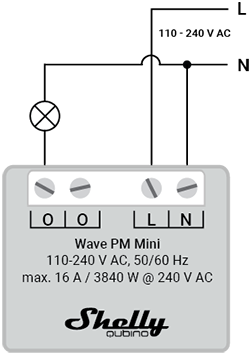 wave_PM_mini_KB.png