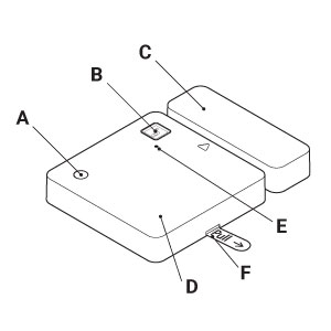 DoorWindow-schematics-1,2 2.jpg