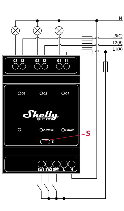 Shelly Wave Pro 3 – Shelly USA