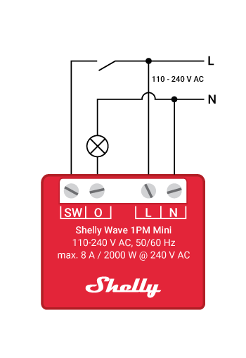 QUBINO-Wave-1PM-mini-US-LR-20250325-060703.png