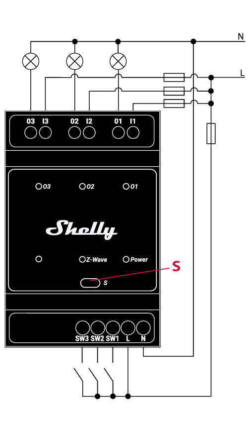 Shelly Wave Pro 3 US - | Shelly USA