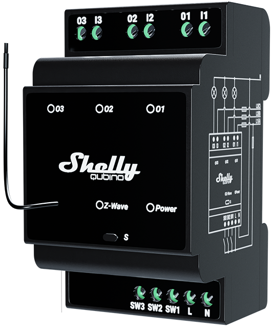 Shelly Wave Pro 3 - | Shelly USA
