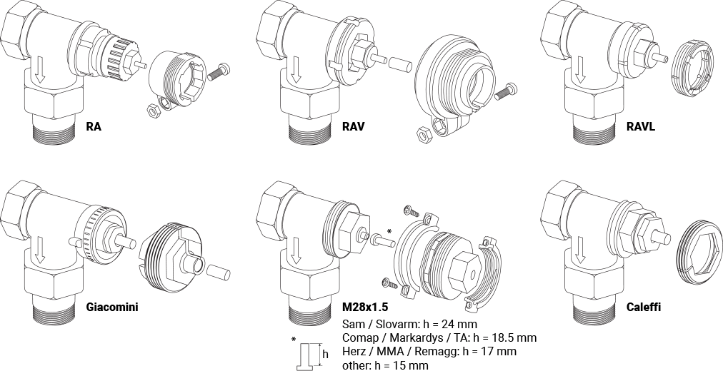 Shelly TRV User and Safety Guide