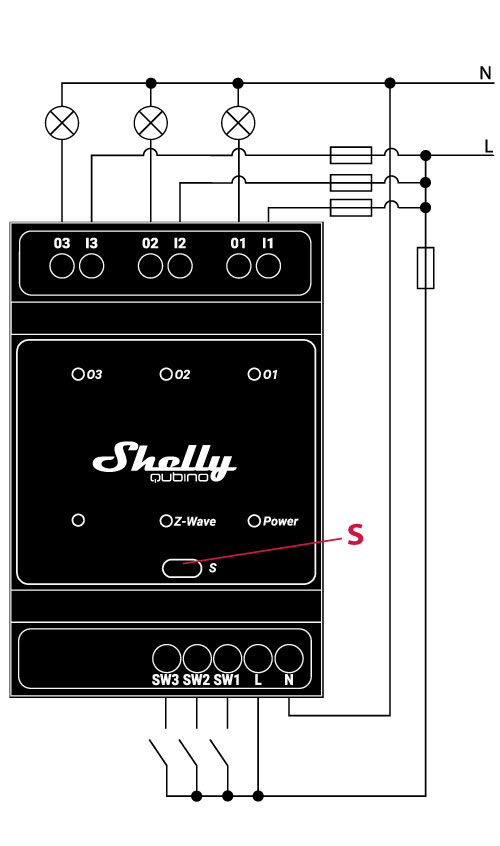 Shelly Z-Wave Pro 3 - | Shelly USA