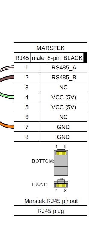 Marstek Venus E RS485 RJ45 pinout