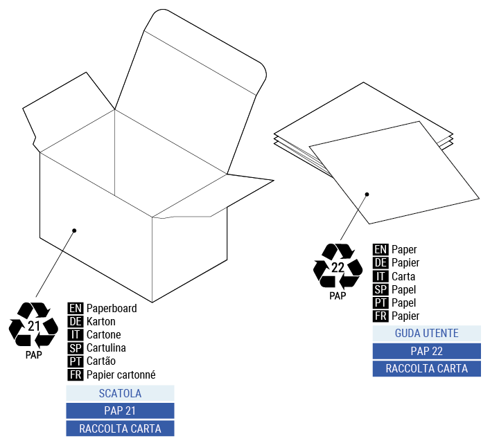 Plus-relays-package-recycling-4-pack.png