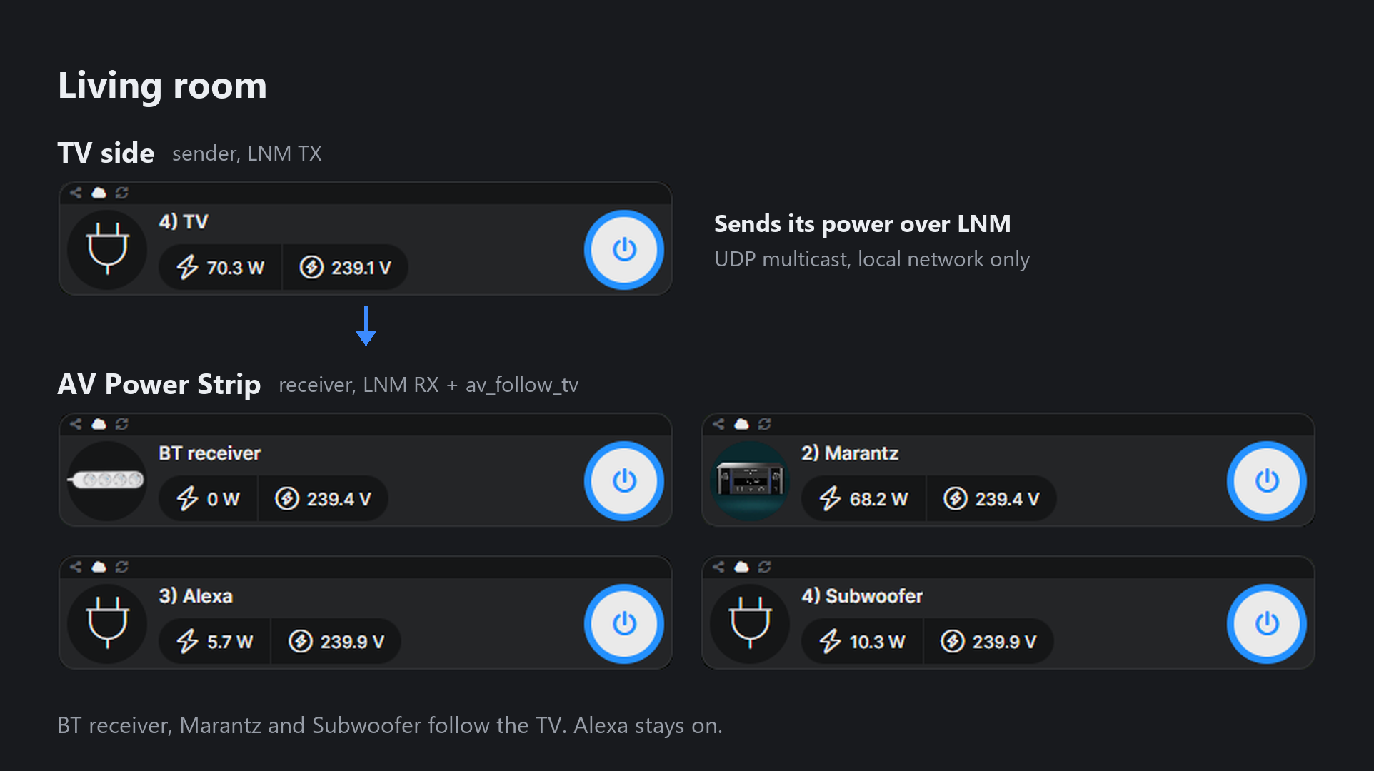 lnm_app_living_room.png