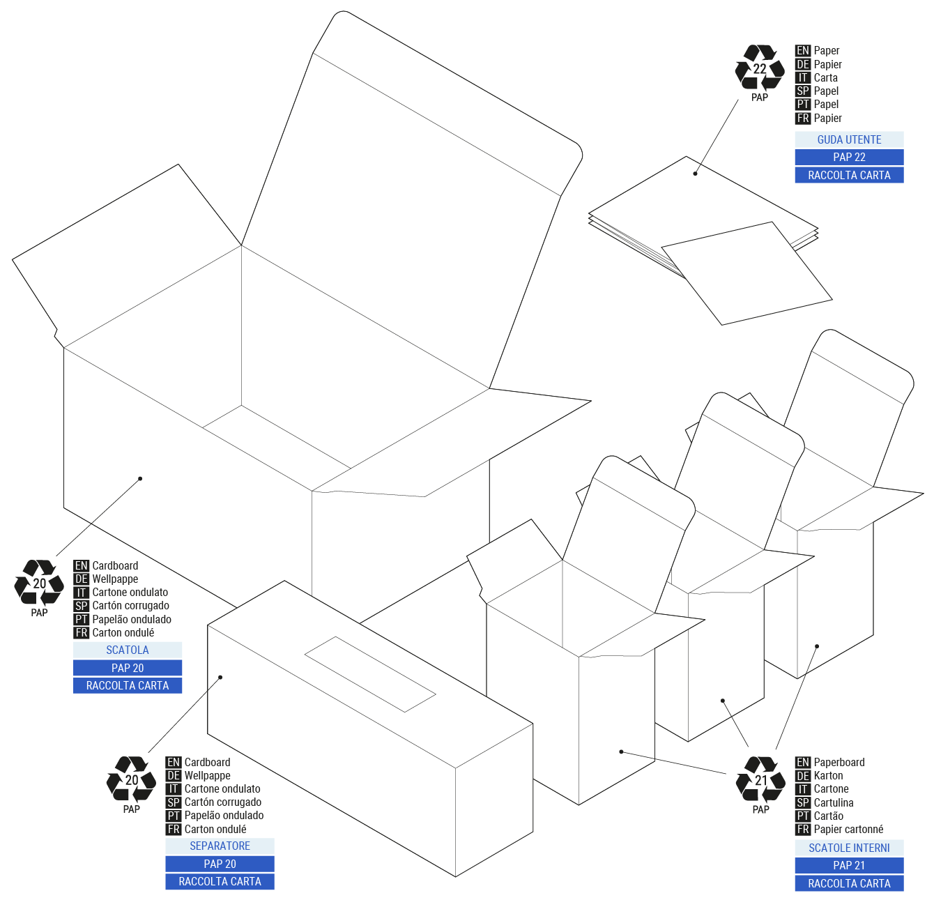 Pro-3EM-package-recycling.png