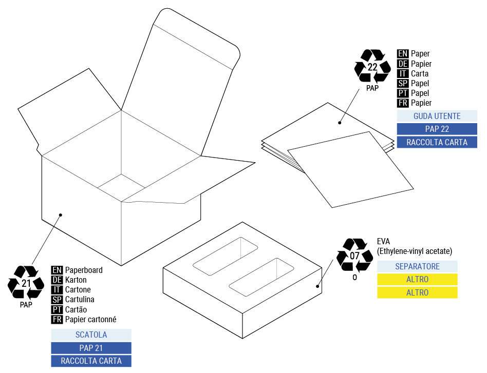 Plus-relays-package-recycling-2-pack.png