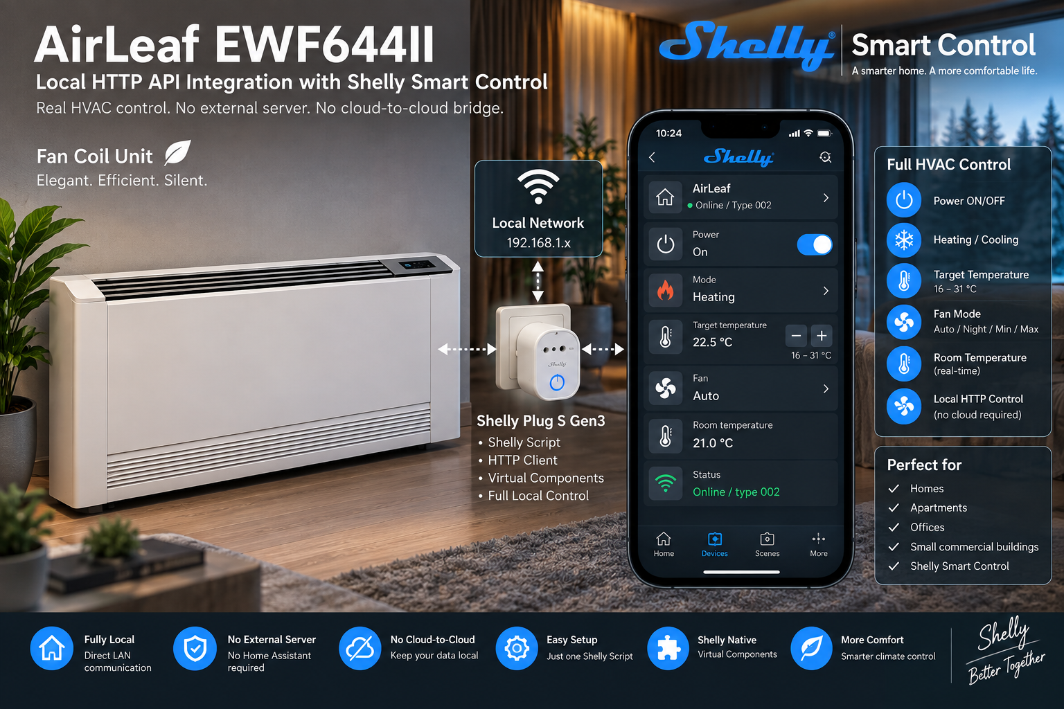 INNOVA AirLeaf EWF644II local HTTP integration with Shelly Smart Control.