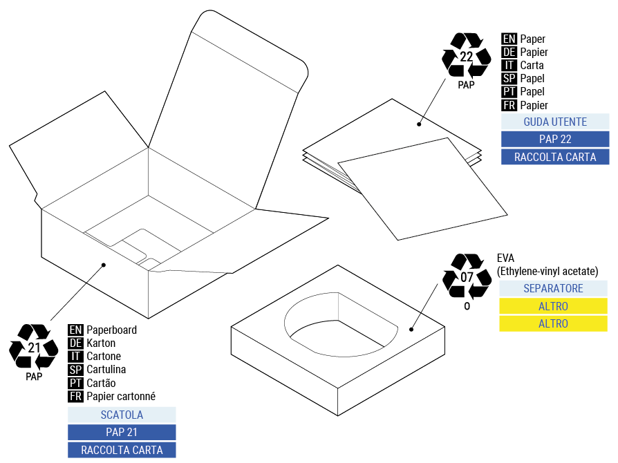 Gen1-relays-package-recycling-1-pack.png
