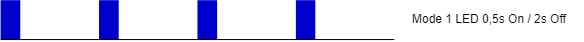 Mode1-Blue.png