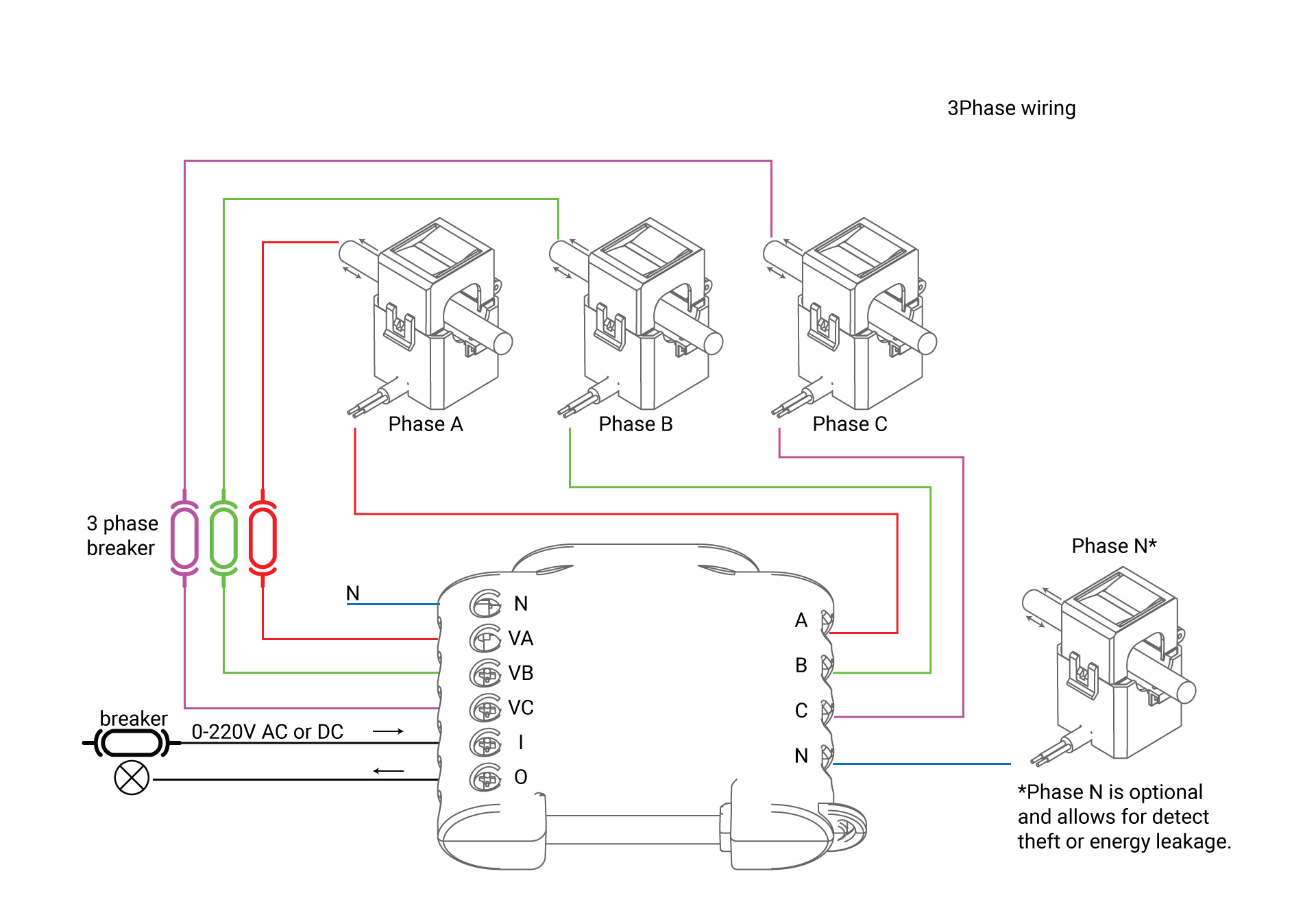 image-20220912-075438.png