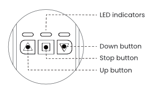 Interface overview.png
