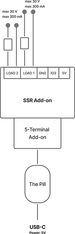 SSR-Wiring.png