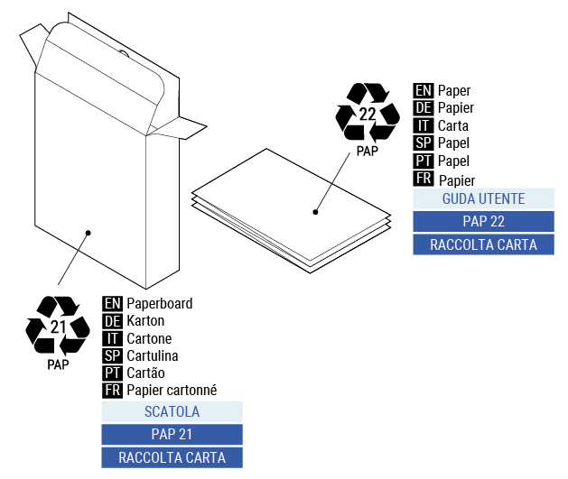 BLU-Button1-package-recycling.png