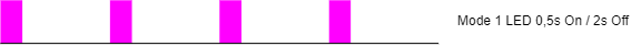 Mode1-Violet.png