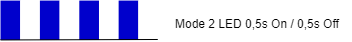 Mode2Blue-20230626-122212.png