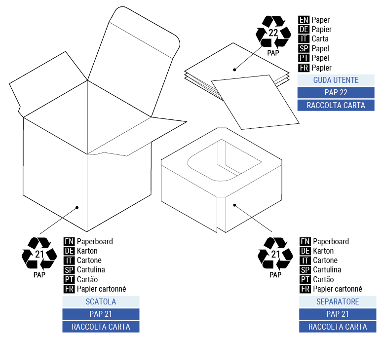 BLU-Motion-package-recycling.png