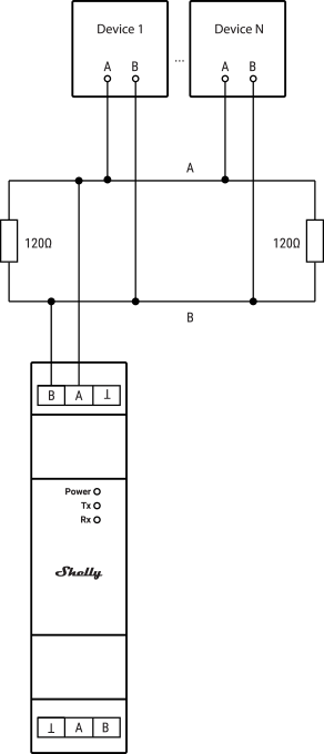 shelly-pro-modbus-add-on-web.png