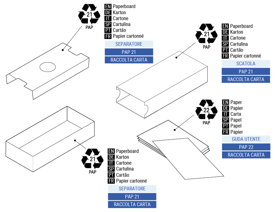 Plus-Uni-package-recycling.png