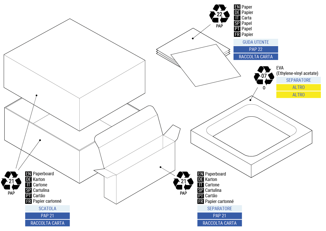 H&T-Gen3-package-recycling.png