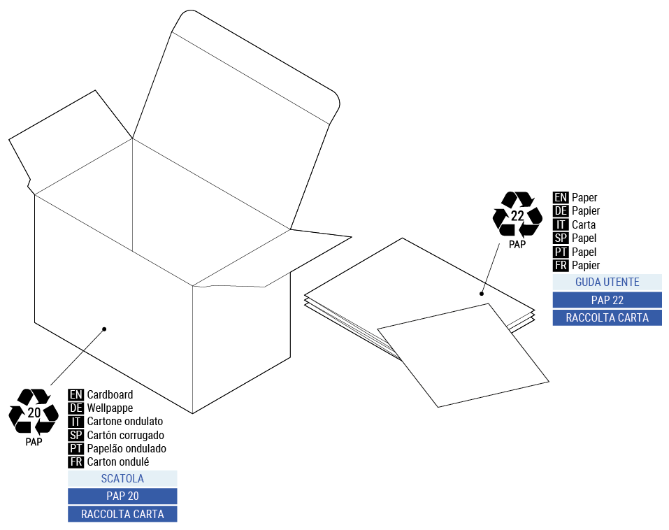 Pro-3-4-package-recycling.png