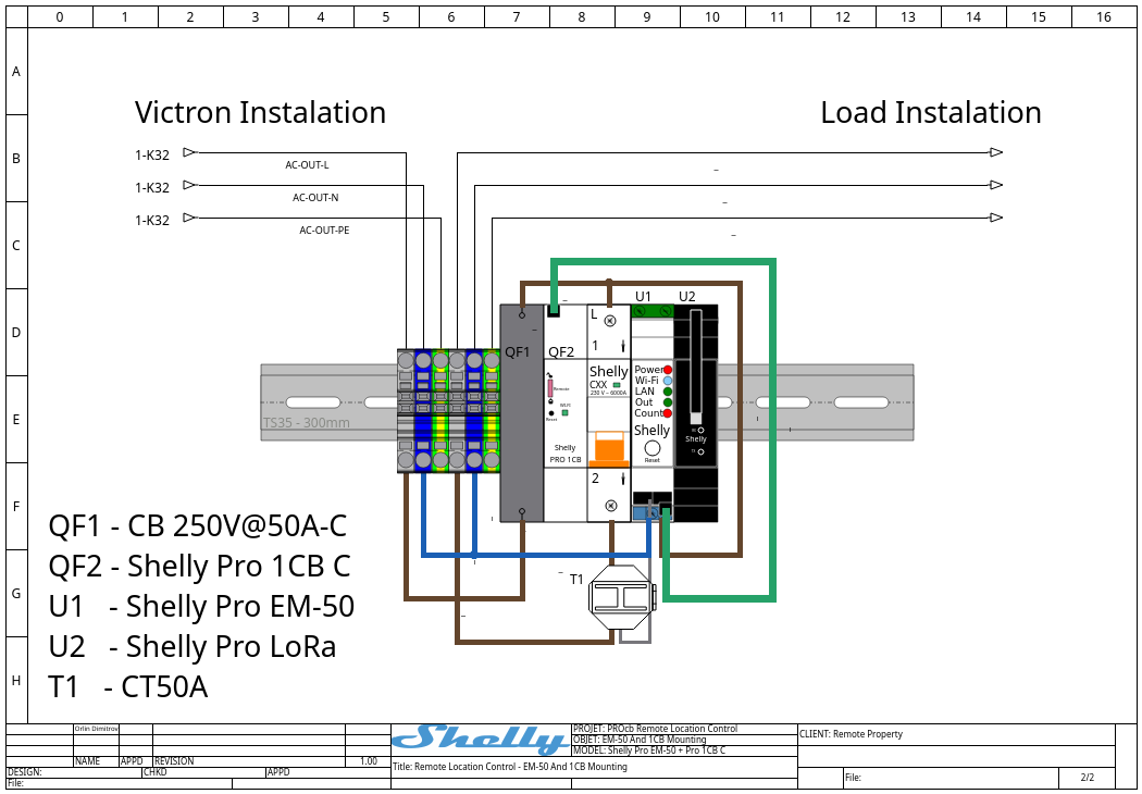 Folio 2 - Remote client cabinet with EM-50, LoRa, and ProCB