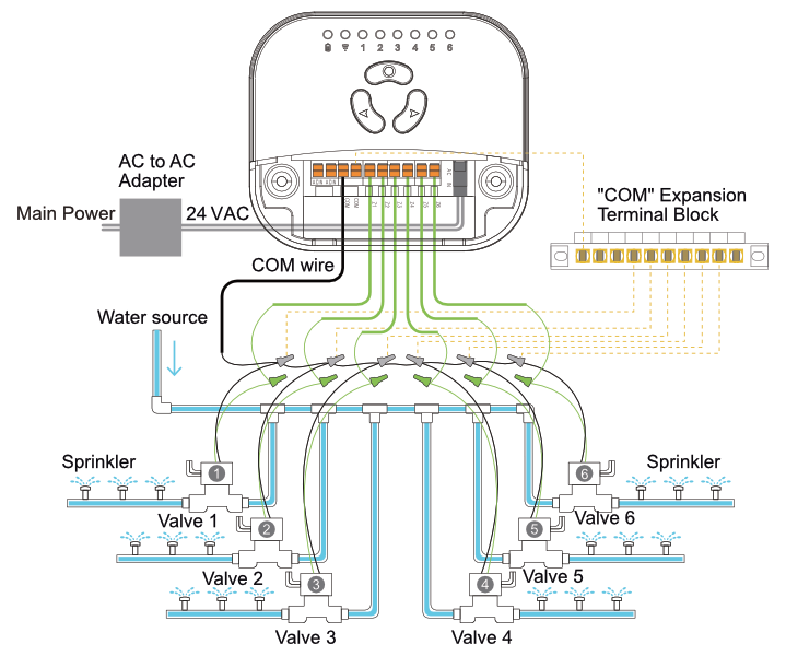 wiring.png