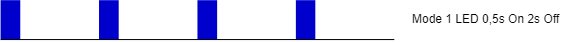 Mode1-Blue.png