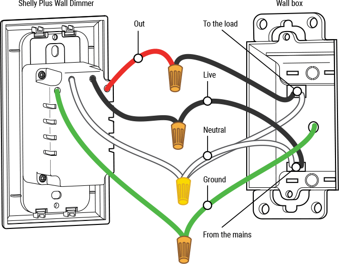 Plus Wall Dimmer wiring diagram.png
